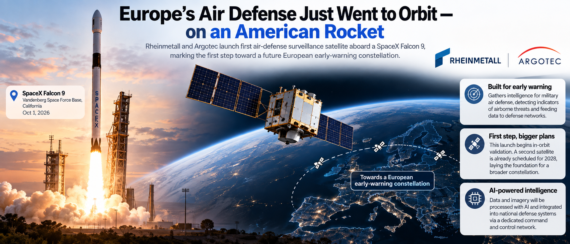 Europe's Air Defense Just Went to Orbit — on an American Rocket