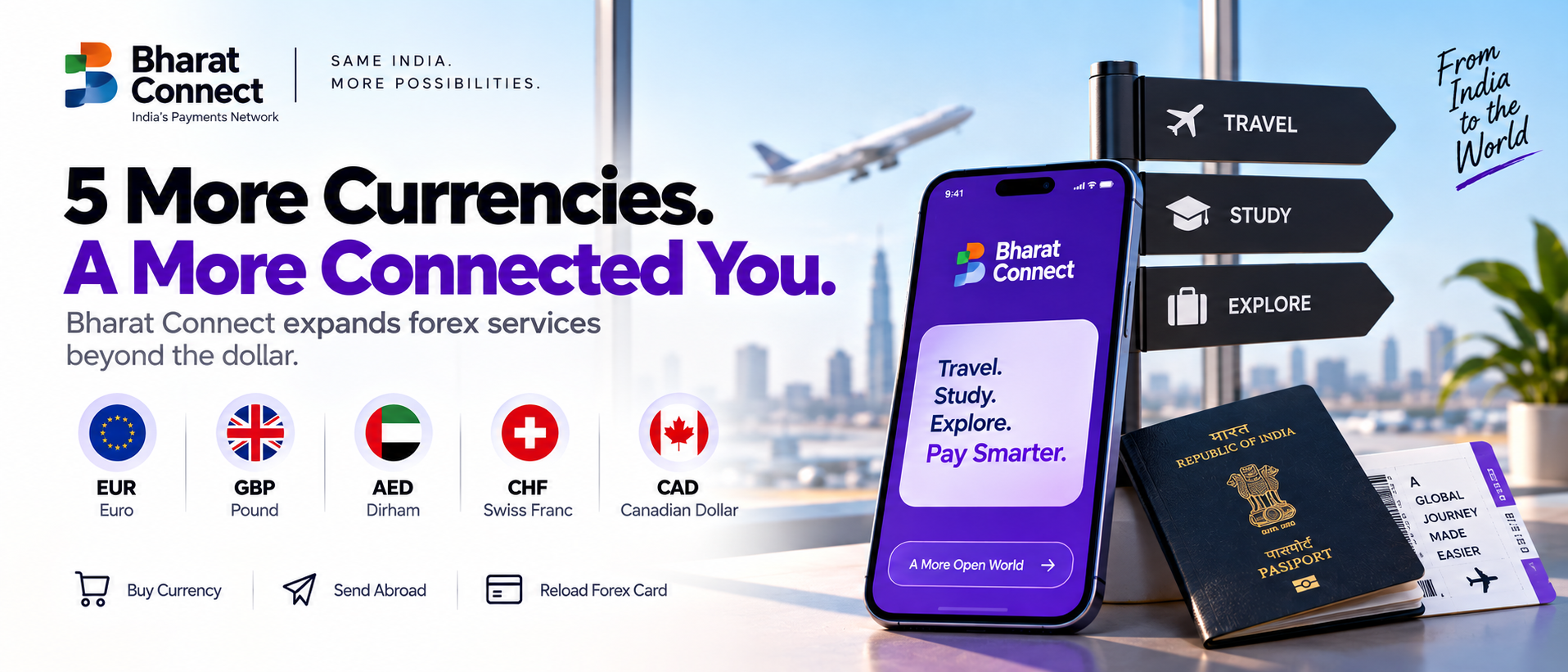 Bharat Connect Adds 5 Currencies: Is the Forex Kiosk Done?