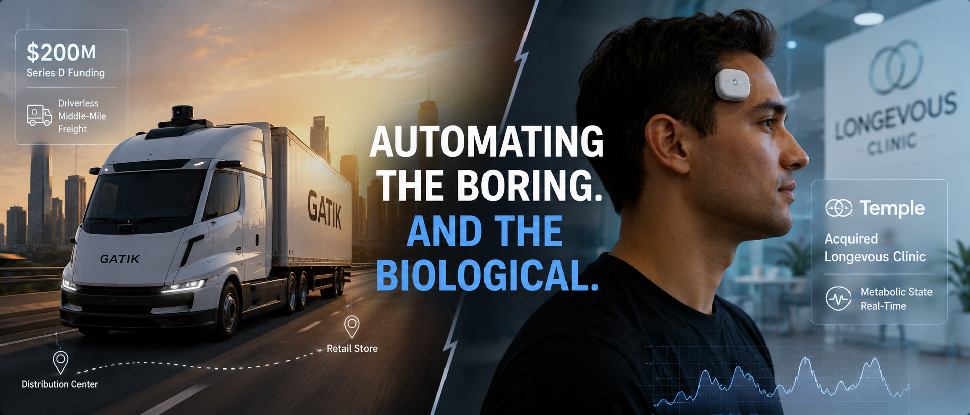 Driverless Trucks Just Raised $200M. A Forehead Wearable Just Bought a Clinic. Startups Are Automating the Boring — and the Biological